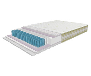 Colchón Heaven Smart (80 - 180cm)